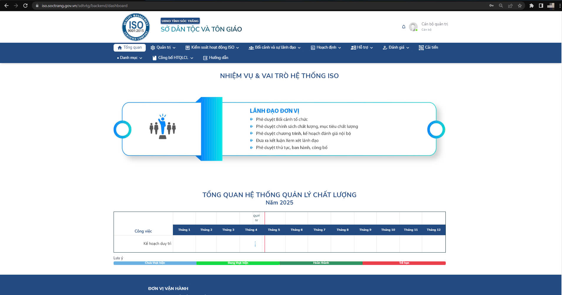CUSC.VN